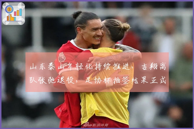 山东泰山年轻化持续推进，吉翔离队张弛退役，足协杯抽签结果正式公布！